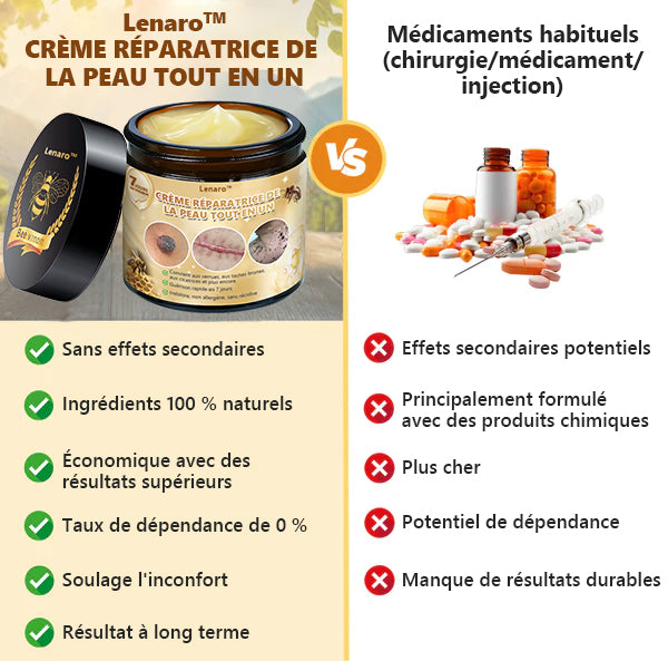 [𝐌𝐚𝐠𝐚𝐬𝐢𝐧 𝐨𝐟𝐟𝐢𝐜𝐢𝐞𝐥 𝐝𝐞 𝐥𝐚 𝐦𝐚𝐫𝐪𝐮𝐞🕶️ 𝐋𝐞𝐧𝐚𝐫𝐨™ Crème polyvalente au venin d'abeille (👩‍⚕️ Produit recommandé spécialement 2025)]