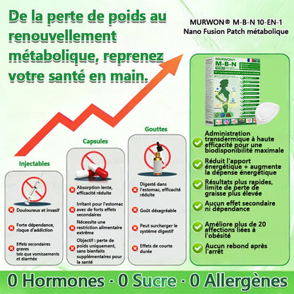 Approuvé par des experts médicaux✨| 𝑴𝙐𝗥𝓦𝐎𝙉® — 𝑩𝒆𝒓𝙗é𝙧𝐢𝐧𝐞 𝟭𝟎-𝒆𝒏-𝟏 𝙋𝙖𝙩𝙘𝙝 à 𝒎𝒊𝒄𝒓𝒐𝙣𝙚𝙚𝙙𝙡𝙚𝙨 𝐧𝐚𝐧𝐨 |  𝑺𝒐𝒖𝒕𝒆𝒏𝒖 𝘱𝘢𝘳 𝐥𝐚 𝐬𝐜𝐢𝐞𝐧𝐜𝐞 | 𝙵𝚘𝚛𝚖𝚞𝚕𝚎 𝟭𝟎-𝓮𝓷-1 | 𝙍é𝙨𝙪𝙡𝙩𝙖𝙩𝙨 𝚎𝚗 𝟽 𝚓𝚘𝚞𝚛𝚜