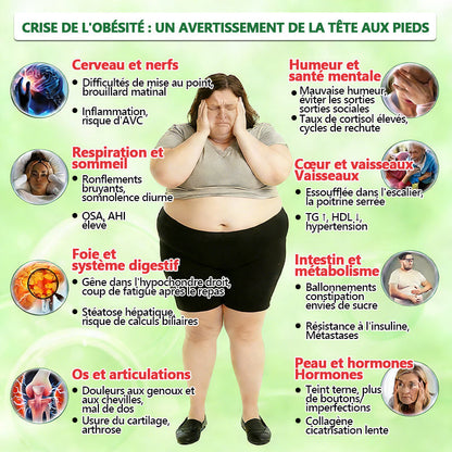 Approuvé par des experts médicaux❤️| 𝑴𝙐𝗥𝓦𝐎𝙉® — 𝑩𝒆𝒓𝙗é𝙧𝐢𝐧𝐞 𝟭𝟎-𝒆𝒏-𝟏 𝙋𝙖𝙩𝙘𝙝 à 𝒎𝒊𝒄𝒓𝒐𝙣𝙚𝙚𝙙𝙡𝙚𝙨 𝐧𝐚𝐧𝐨 |  𝑺𝒐𝒖𝒕𝒆𝒏𝒖 𝘱𝘢𝘳 𝐥𝐚 𝐬𝐜𝐢𝐞𝐧𝐜𝐞 | 𝙵𝚘𝚛𝚖𝚞𝚕𝚎 𝟭𝟎-𝓮𝓷-1 | 𝙍é𝙨𝙪𝙡𝙩𝙖𝙩𝙨 𝚎𝚗 𝟽 𝚓𝚘𝚞𝚛𝚜