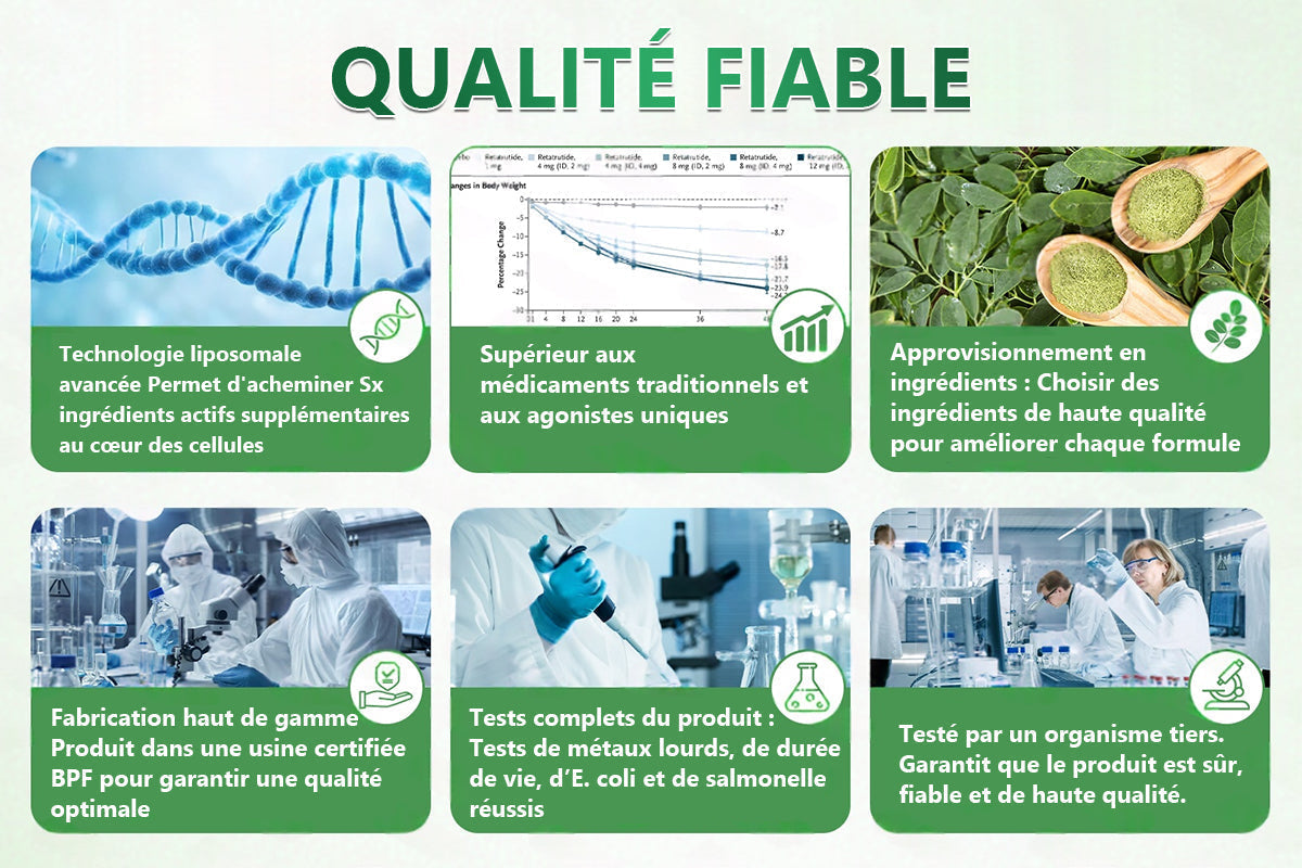 Approuvé par des experts médicaux❤️| 𝑴𝙐𝗥𝓦𝐎𝙉® — 𝑩𝒆𝒓𝙗é𝙧𝐢𝐧𝐞 𝟭𝟎-𝒆𝒏-𝟏 𝙋𝙖𝙩𝙘𝙝 à 𝒎𝒊𝒄𝒓𝒐𝙣𝙚𝙚𝙙𝙡𝙚𝙨 𝐧𝐚𝐧𝐨 |  𝑺𝒐𝒖𝒕𝒆𝒏𝒖 𝘱𝘢𝘳 𝐥𝐚 𝐬𝐜𝐢𝐞𝐧𝐜𝐞 | 𝙵𝚘𝚛𝚖𝚞𝚕𝚎 𝟭𝟎-𝓮𝓷-1 | 𝙍é𝙨𝙪𝙡𝙩𝙖𝙩𝙨 𝚎𝚗 𝟽 𝚓𝚘𝚞𝚛𝚜